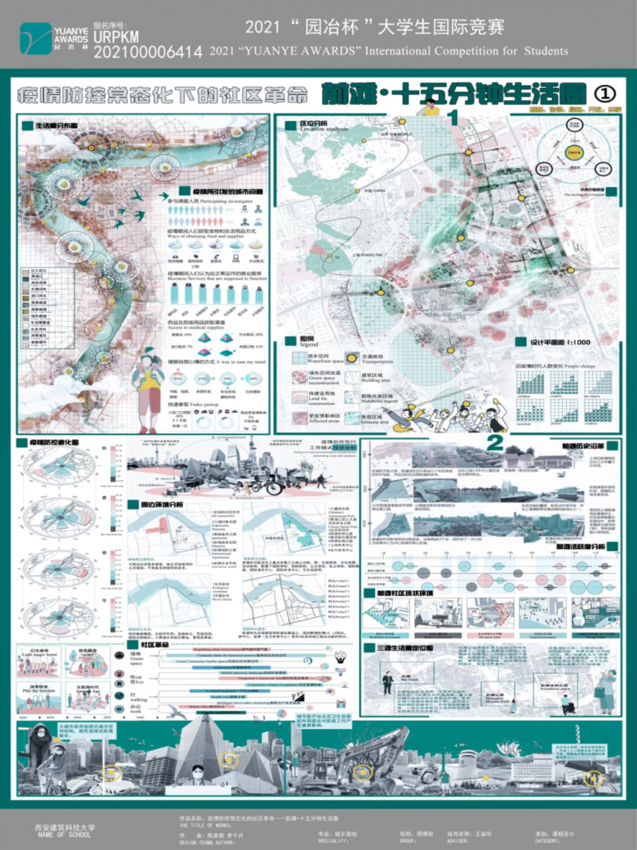 陳彥祺、李千卉、倪昊睿:從城市設計角度思考防疫問題