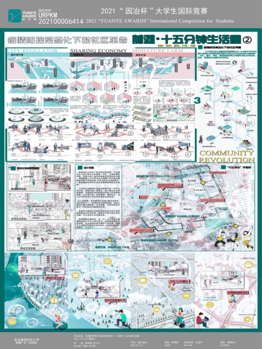 陳彥祺、李千卉、倪昊睿:從城市設計角度思考防疫問題