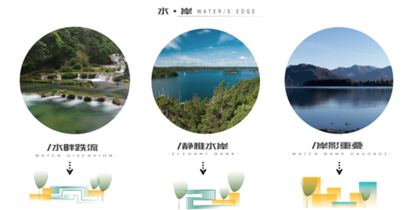 柘城國(guó)安城