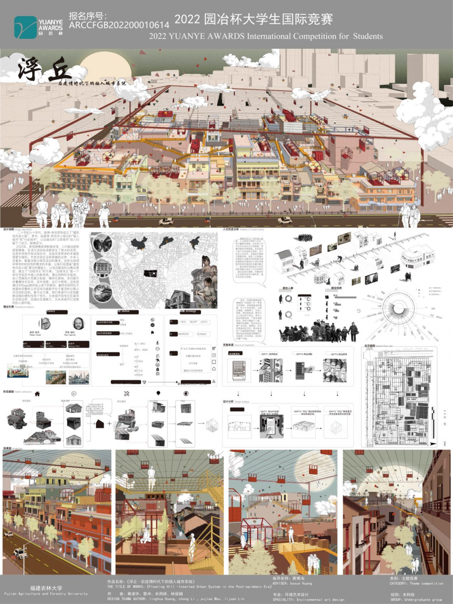 第十三屆園冶杯一等獎作品|浮丘——后疫情時代下的插入城市系統