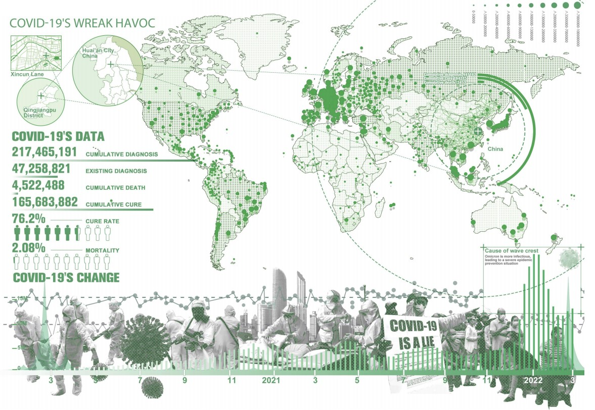 第十三屆園冶杯一等獎(jiǎng)作品|一蔬難求 疫鍵耕新