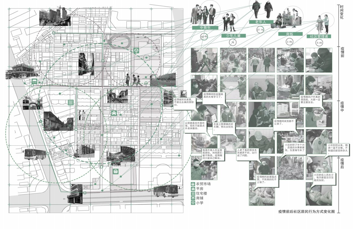 第十三屆園冶杯一等獎(jiǎng)作品|一蔬難求 疫鍵耕新