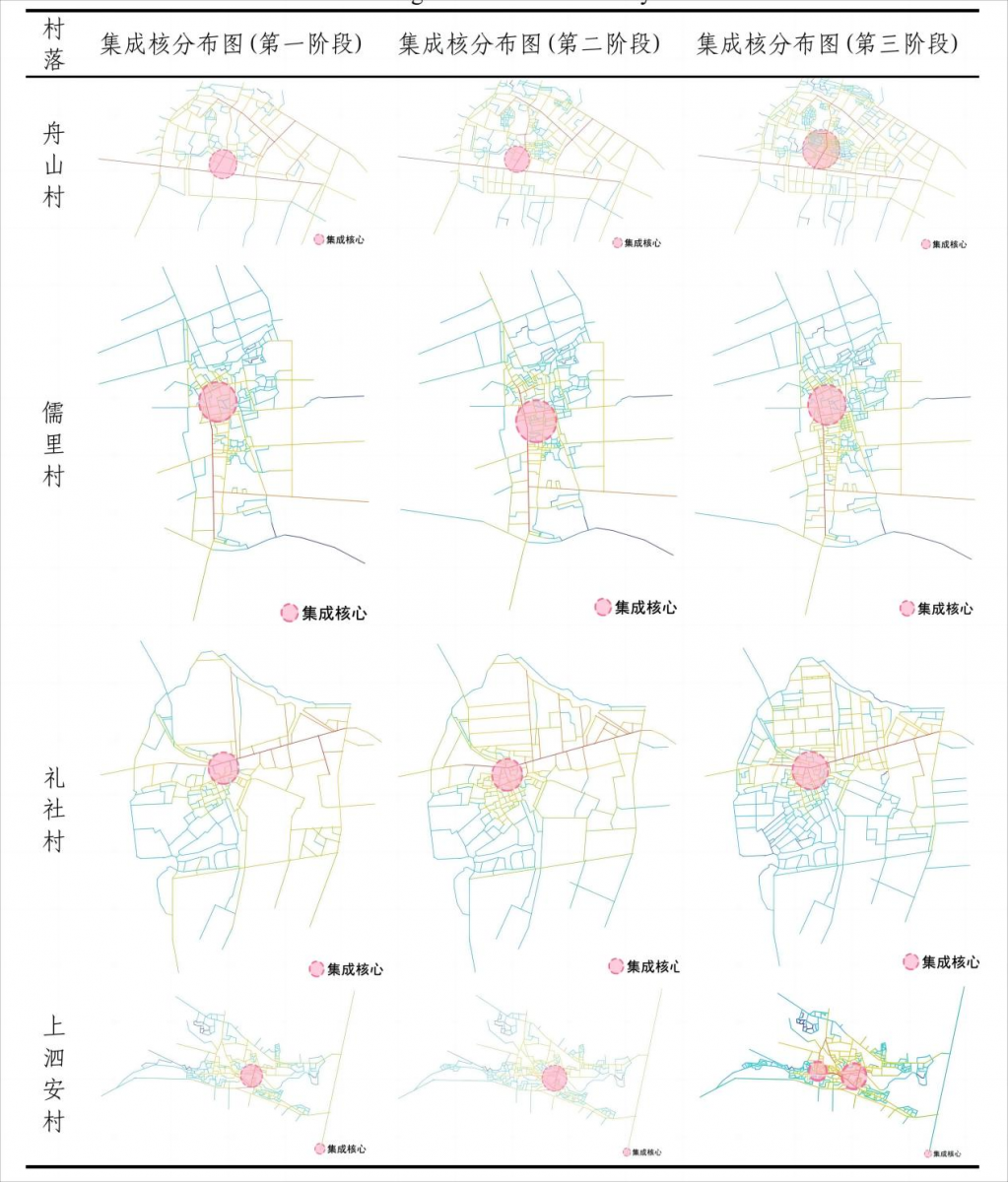 園冶杯一等獎得主馬玉如：為鄉村文化復興貢獻一份力量