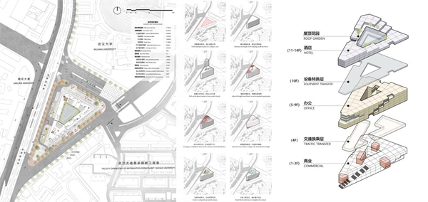 TRY-angle:強調體驗感的商業綜合體設計
