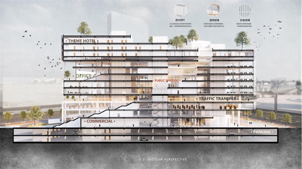 TRY-angle:強調體驗感的商業綜合體設計