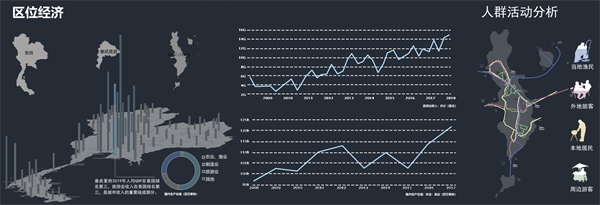 第十三屆園冶杯一等獎作品丨保礁護海共守蔚藍