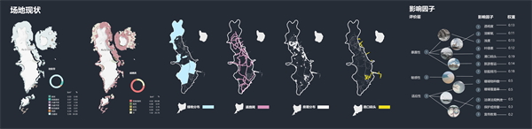 第十三屆園冶杯一等獎作品丨保礁護海共守蔚藍