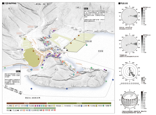 澳海興事——基于藍碳經濟理念下的漁村產業轉型與生態保育綜合設計