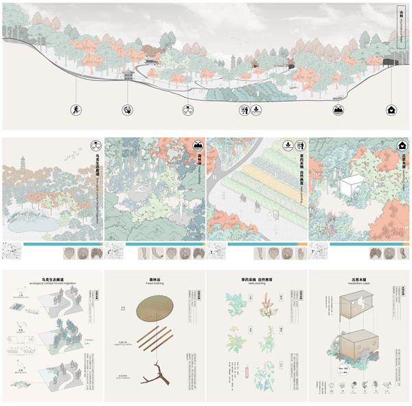 第十三屆園冶杯一等獎(jiǎng)作品| 人類世視角下三山五園地區(qū)健康系統(tǒng)規(guī)劃