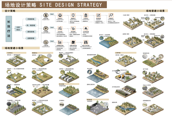 第十三屆園冶杯一等獎作品 | “保”疆衛境·無蚊而愈