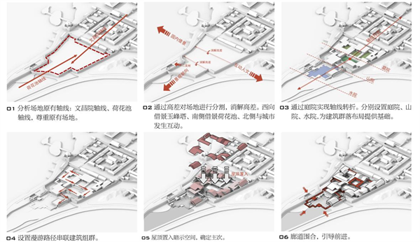 第十三屆園冶杯一等獎(jiǎng)作品| 山水織補(bǔ)——小庭煙水，一步一詩