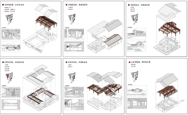第十三屆園冶杯一等獎(jiǎng)作品| 山水織補(bǔ)——小庭煙水，一步一詩