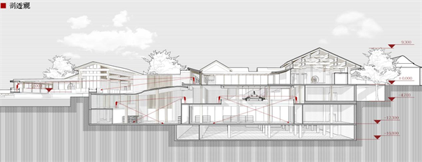 第十三屆園冶杯一等獎(jiǎng)作品| 山水織補(bǔ)——小庭煙水，一步一詩