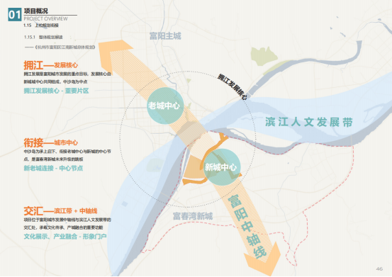 園冶杯獲獎(jiǎng)作品丨杭州富陽(yáng)洋浦江生態(tài)修復(fù)