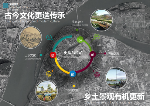 園冶杯獲獎(jiǎng)作品丨杭州富陽(yáng)洋浦江生態(tài)修復(fù)