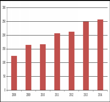 評(píng)論:別讓