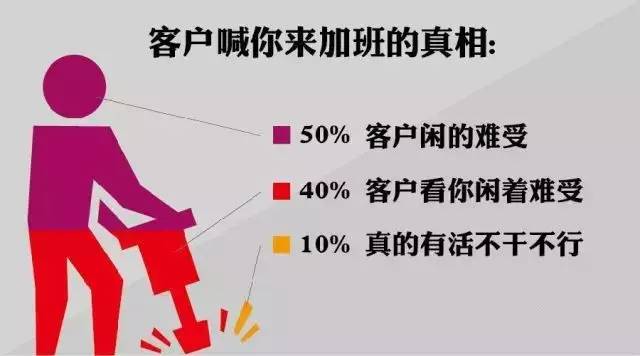 點(diǎn)擊查看大圖