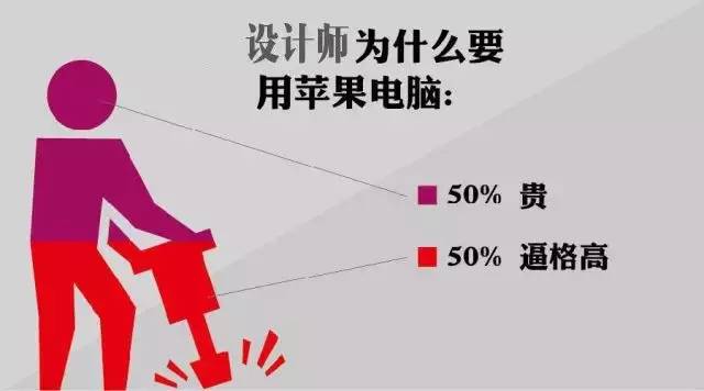 點(diǎn)擊查看大圖