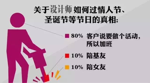 點(diǎn)擊查看大圖