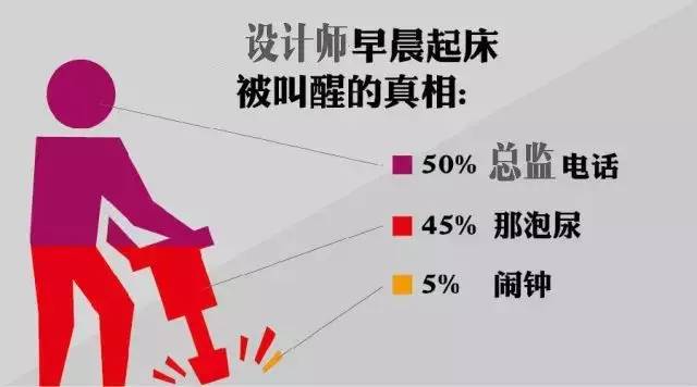 點(diǎn)擊查看大圖