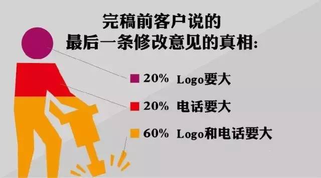 點(diǎn)擊查看大圖