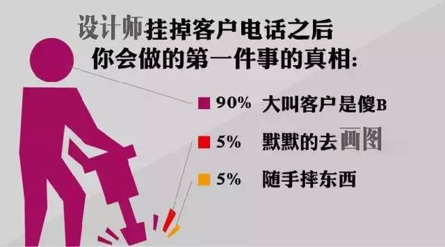 點(diǎn)擊查看大圖