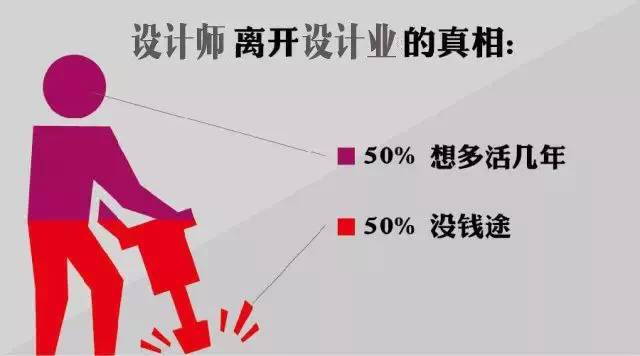 點(diǎn)擊查看大圖