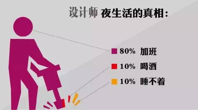 點(diǎn)擊查看大圖