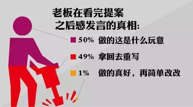 點(diǎn)擊查看大圖