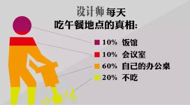 點(diǎn)擊查看大圖