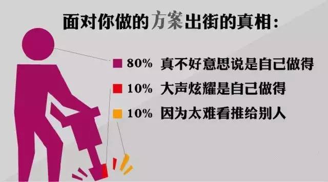 點(diǎn)擊查看大圖