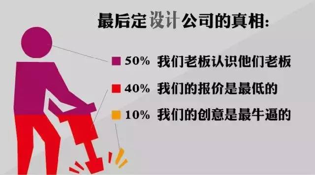 點(diǎn)擊查看大圖