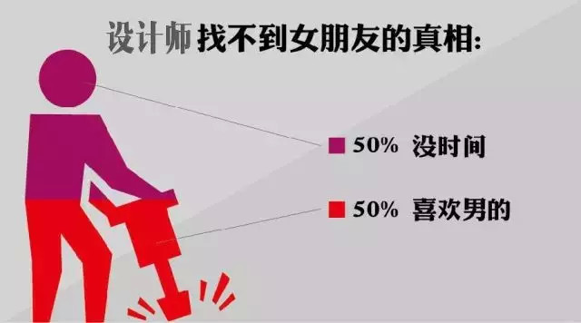 點(diǎn)擊查看大圖