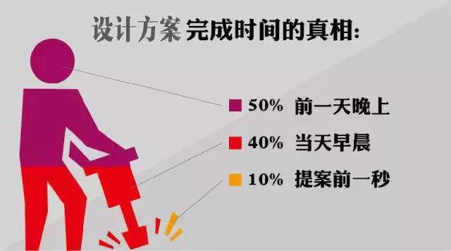 點(diǎn)擊查看大圖