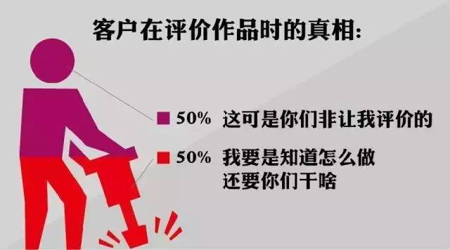 點(diǎn)擊查看大圖