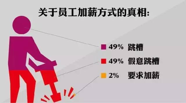 點(diǎn)擊查看大圖