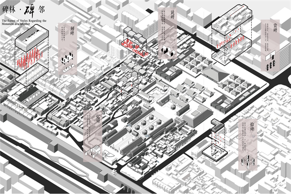 第十三屆園冶杯一等獎作品丨碑林·碑鄰